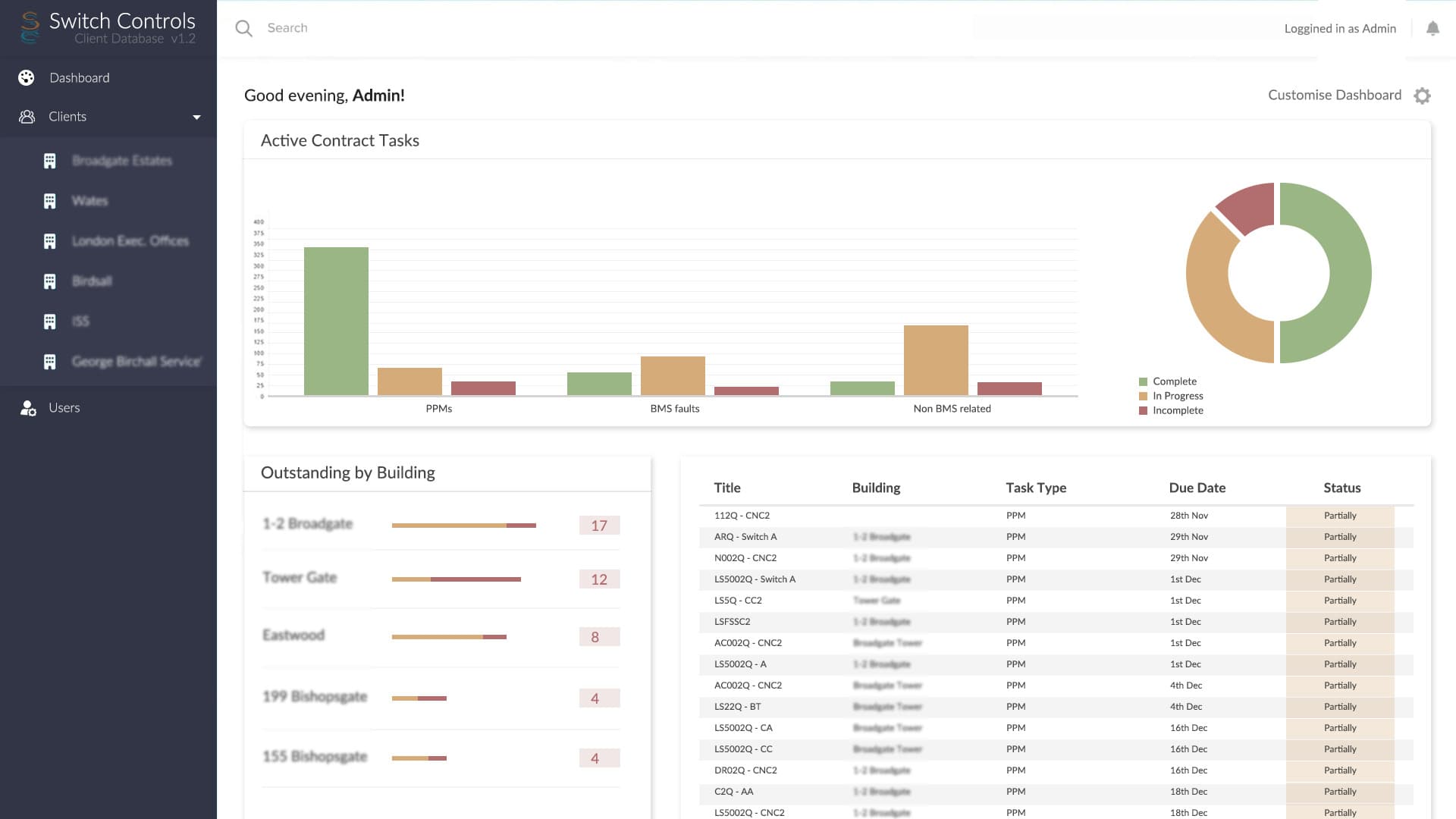 Switch Controls Ltd.